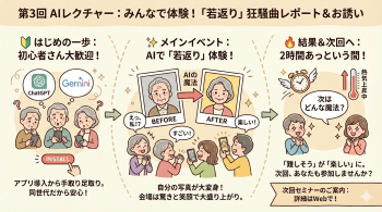 熊本県立宇土高等学校同窓会主催の生成AI勉強会を開催しました。「鏡よ鏡、世界で一番…？ AIと格闘した2時間の「若返り」狂騒曲」